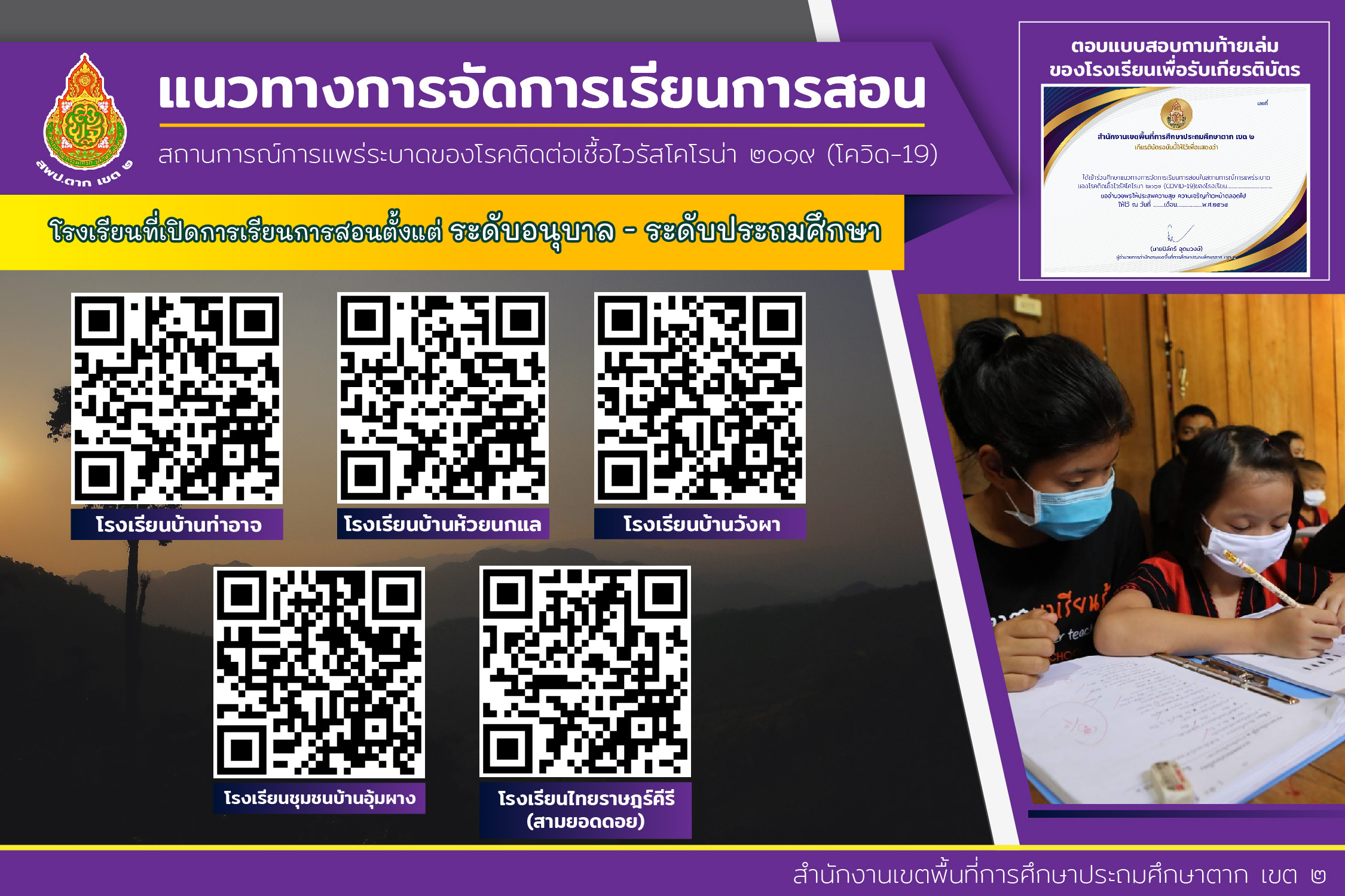 thai romanization 1.4
